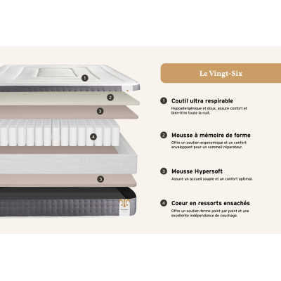Ensemble Matelas Sommier 140x190 cm - Sommier Gris (déjà monté) - Vingt-Six