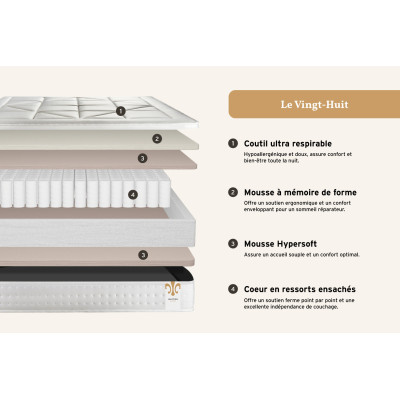 Matelas 160x200 cm Ressorts ensachés et Mémoire de forme - Vingt-Huit