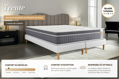 Ensemble Matelas Sommier 140x190 cm - Sommier Blanc (déjà monté) - Trente